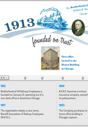 Trustmark's interactive history. Click on the image to open.