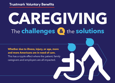Caregiving Infographic thumbnail image