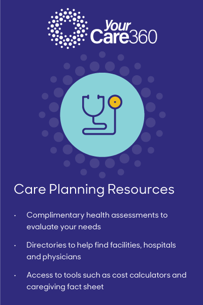 Care Planning Resources 