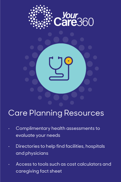 Care Planning Resources: Complimentary health assessments to evaluate your needs; Directories to help find facilities, hospitals and physicians; Access to tools such as cost calculators and caregiving